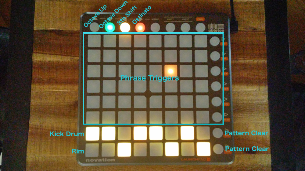 Launchpad Control Legend